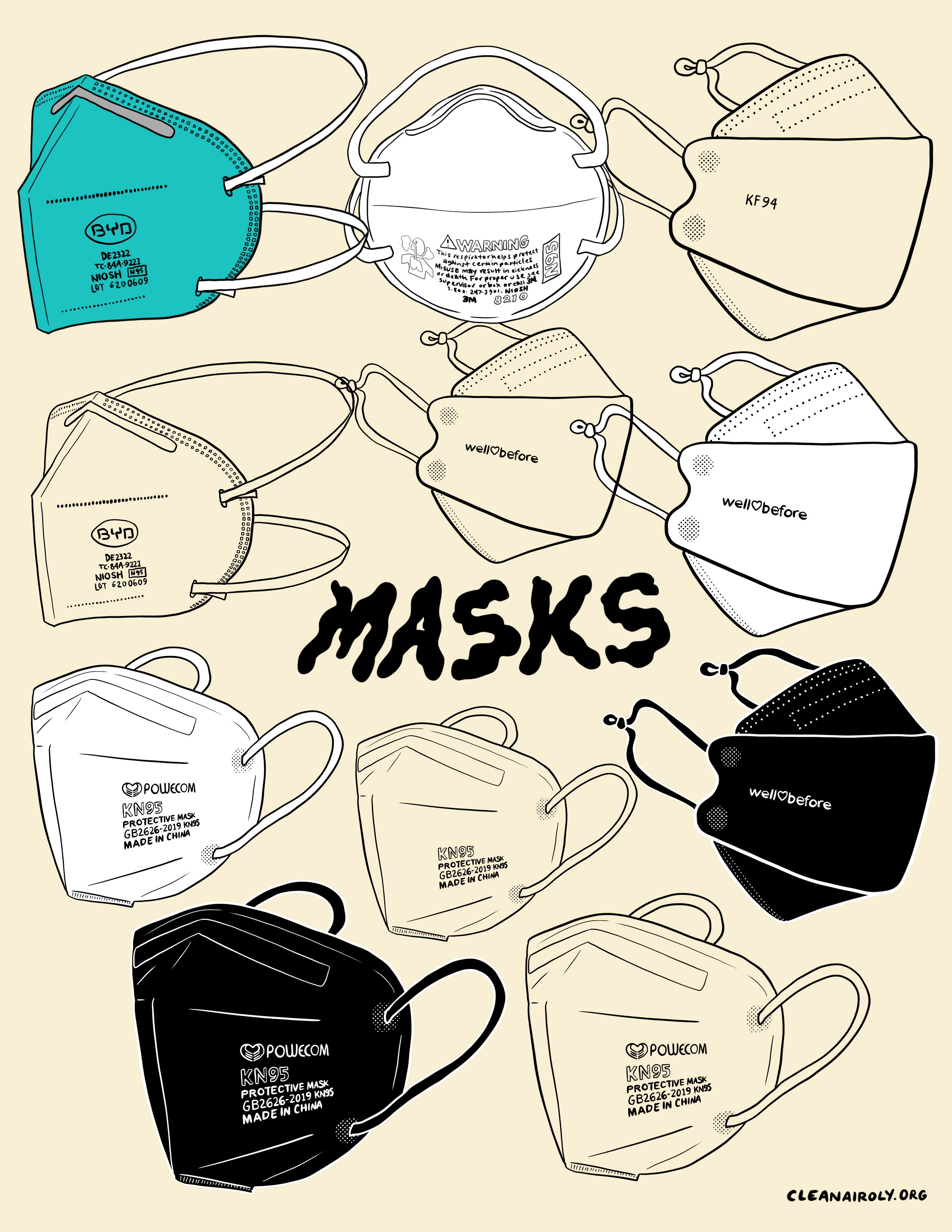 Masks