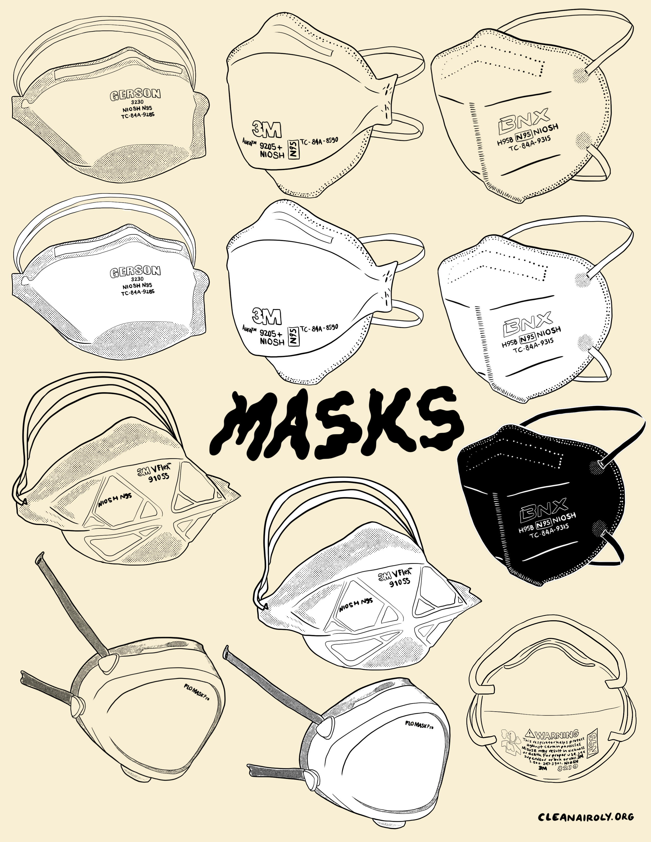 Masks